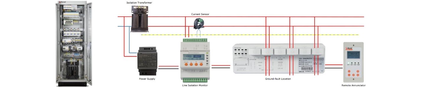 Insulation Monitor