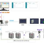 battery monitoring system